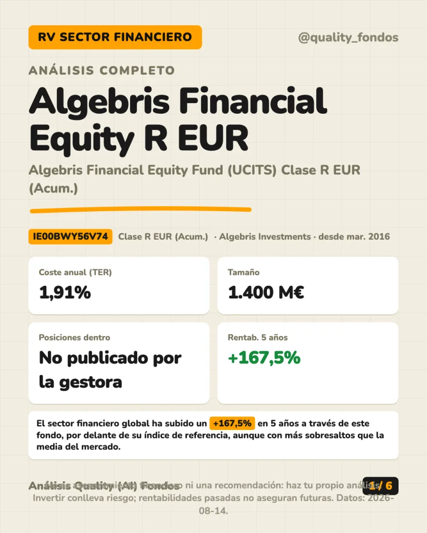 Resumen en 30 segundos del análisis de Algebris Financial Equity Fund (UCITS) Clase R EUR (Acum.)
