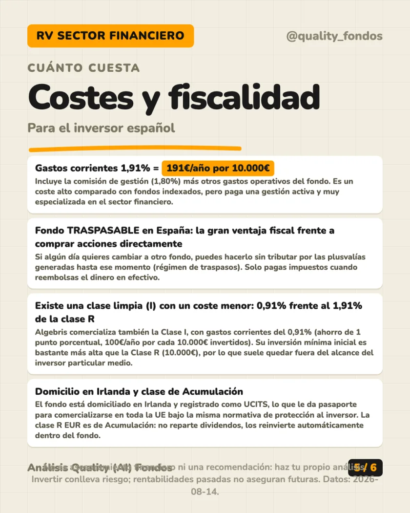 Rentabilidad histórica del análisis de Algebris Financial Equity Fund (UCITS) Clase R EUR (Acum.)