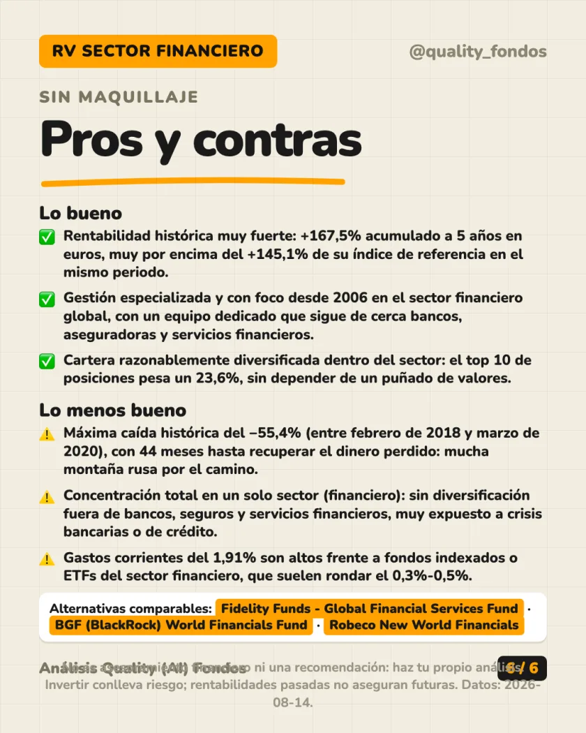 Costes y fiscalidad del análisis de Algebris Financial Equity Fund (UCITS) Clase R EUR (Acum.)