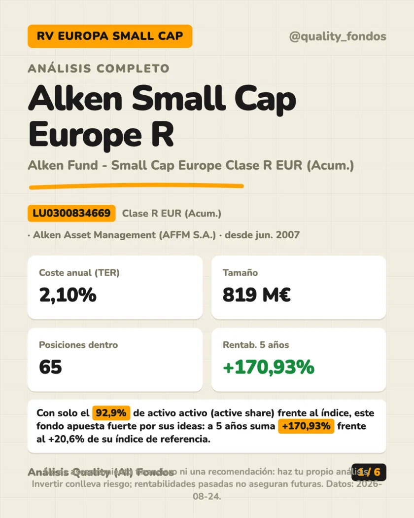 Resumen en 30 segundos del análisis de Alken Fund - Small Cap Europe Clase R EUR (Acum.)