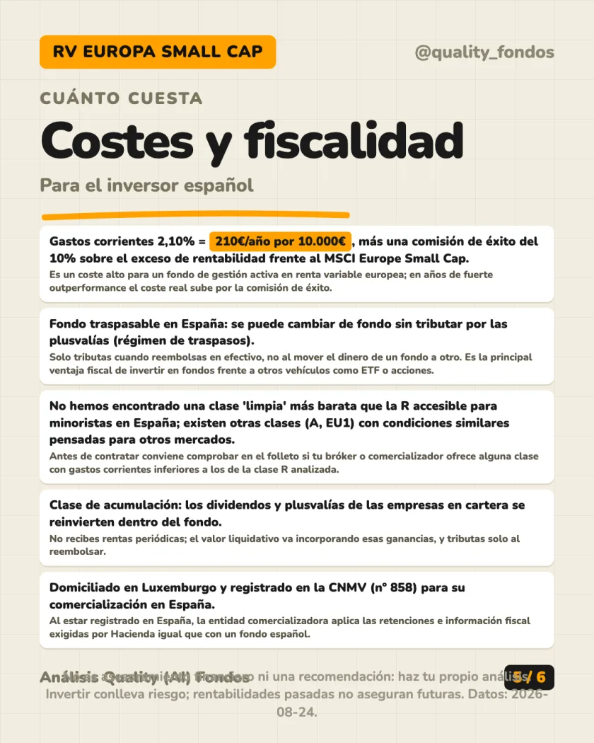 Rentabilidad histórica del análisis de Alken Fund - Small Cap Europe Clase R EUR (Acum.)