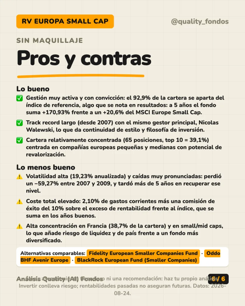 Costes y fiscalidad del análisis de Alken Fund - Small Cap Europe Clase R EUR (Acum.)