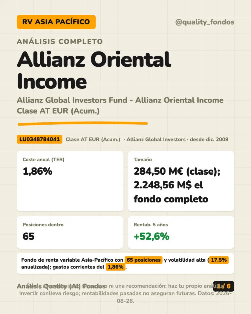 Resumen en 30 segundos del análisis de Allianz Global Investors Fund - Allianz Oriental Income Clase AT EUR (Acum.)