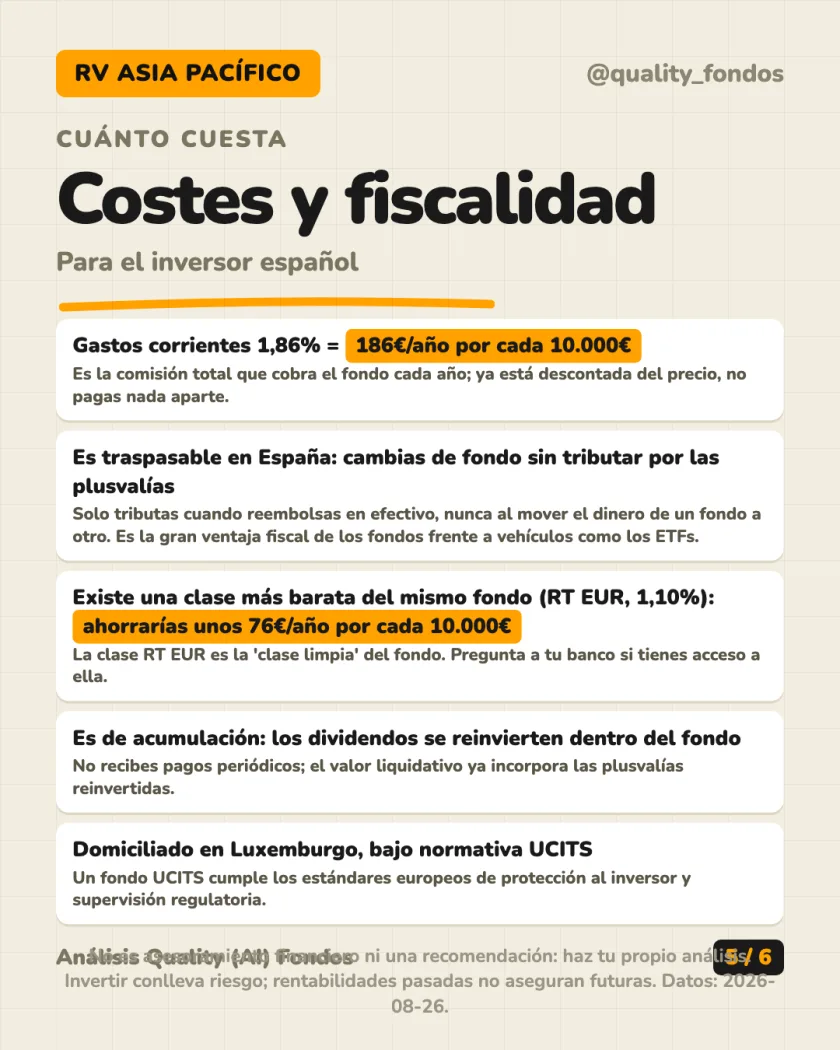 Rentabilidad histórica del análisis de Allianz Global Investors Fund - Allianz Oriental Income Clase AT EUR (Acum.)