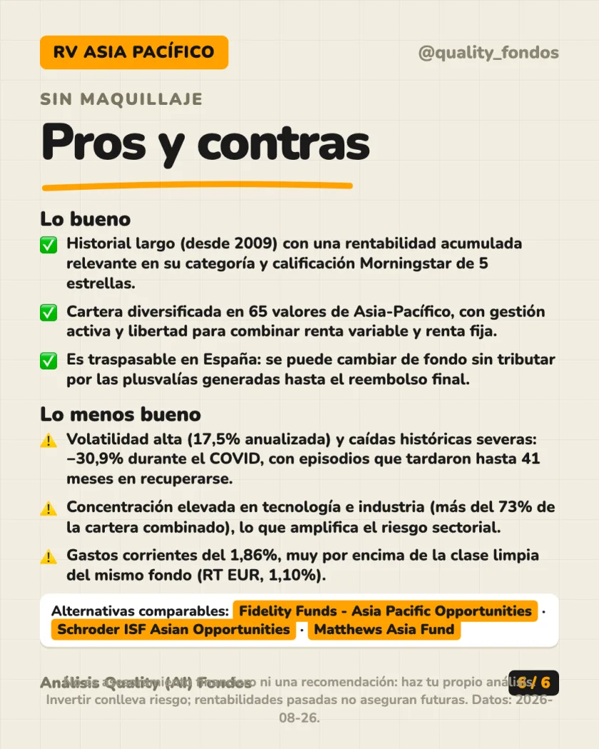 Costes y fiscalidad del análisis de Allianz Global Investors Fund - Allianz Oriental Income Clase AT EUR (Acum.)
