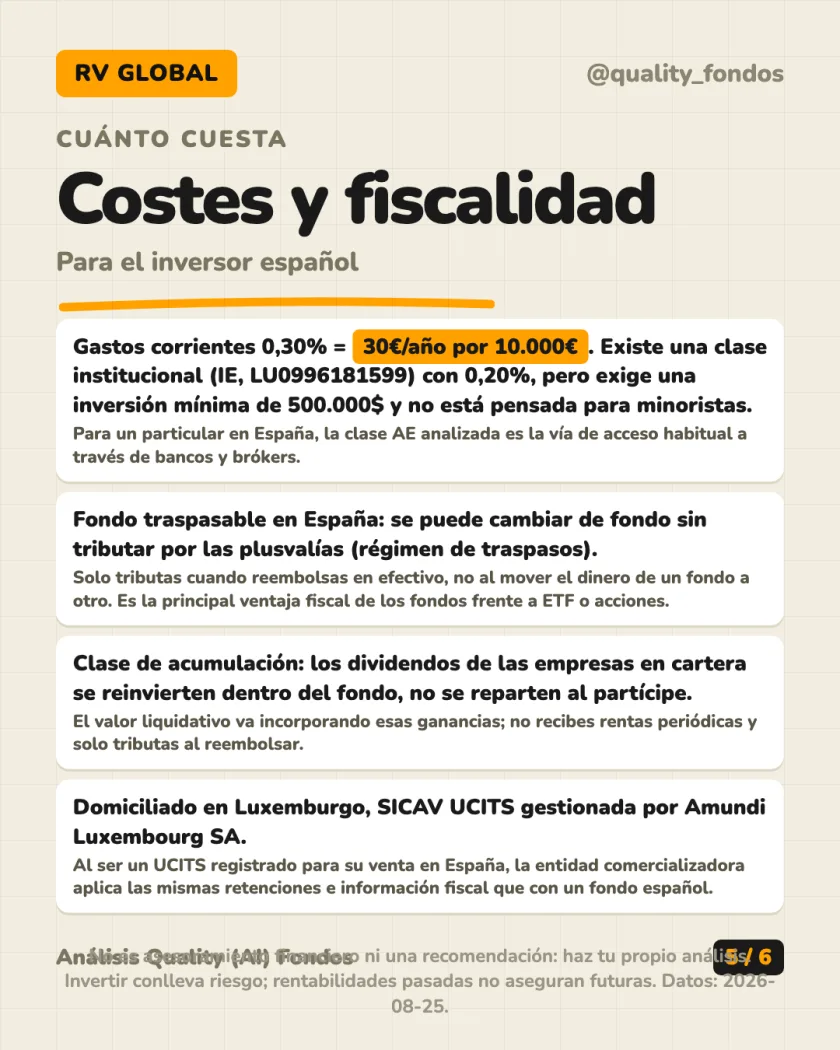 Rentabilidad histórica del análisis de Amundi Index Solutions - Amundi Index MSCI World, Clase AE EUR (Acum.)