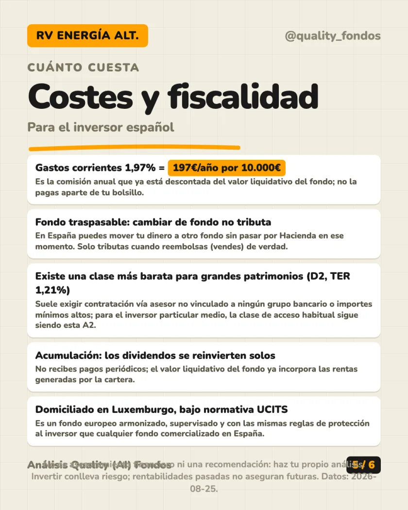 Rentabilidad histórica del análisis de BGF Sustainable Energy Fund Clase A2 EUR (Acum.)