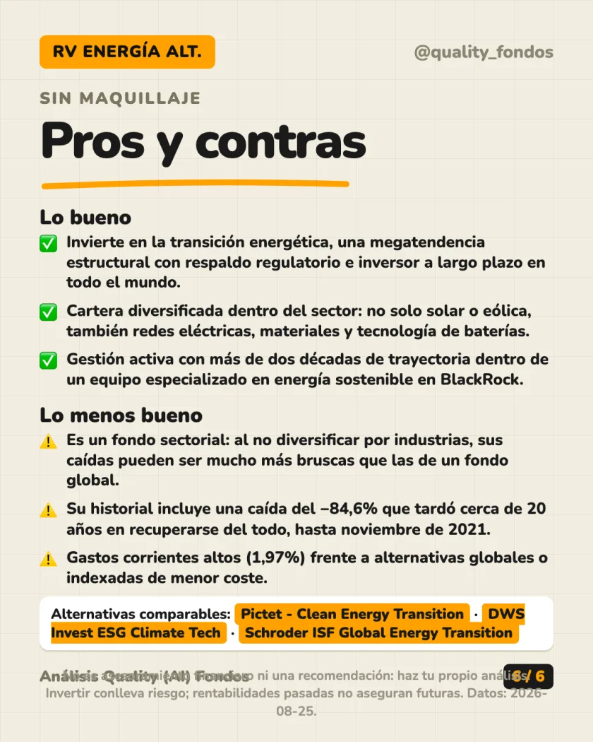 Costes y fiscalidad del análisis de BGF Sustainable Energy Fund Clase A2 EUR (Acum.)