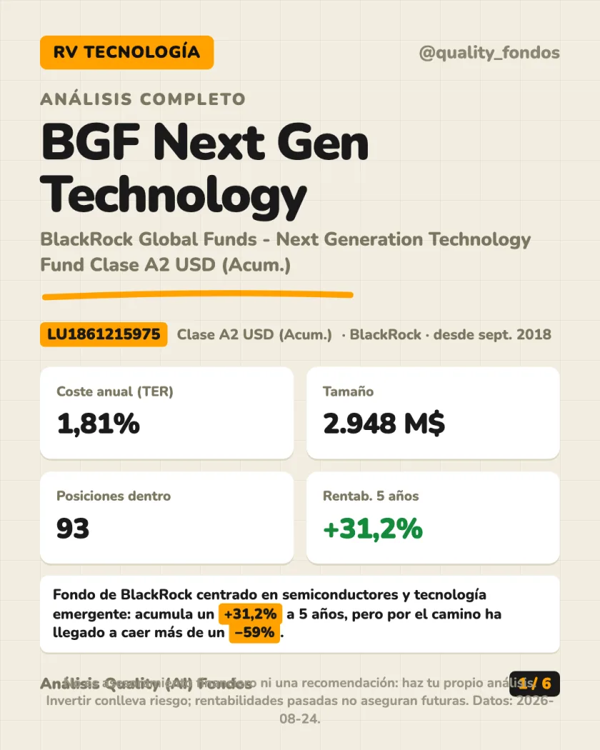 Resumen en 30 segundos del análisis de BlackRock Global Funds - Next Generation Technology Fund Clase A2 USD (Acum.)
