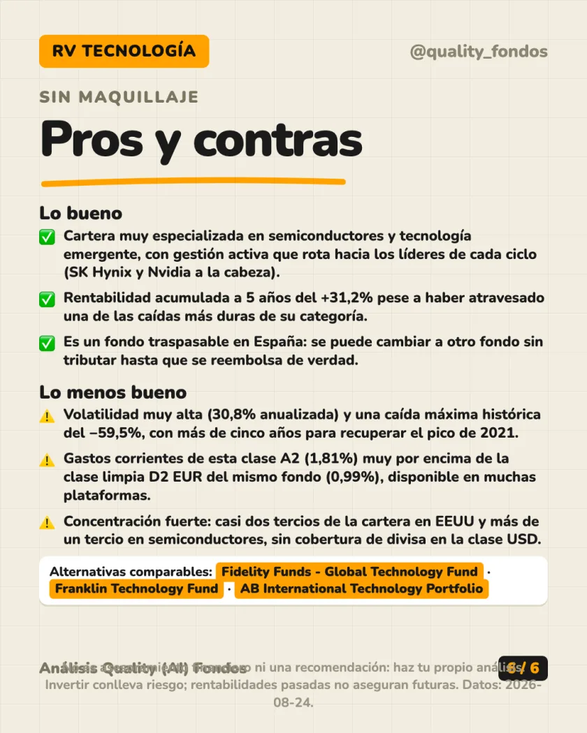 Costes y fiscalidad del análisis de BlackRock Global Funds - Next Generation Technology Fund Clase A2 USD (Acum.)