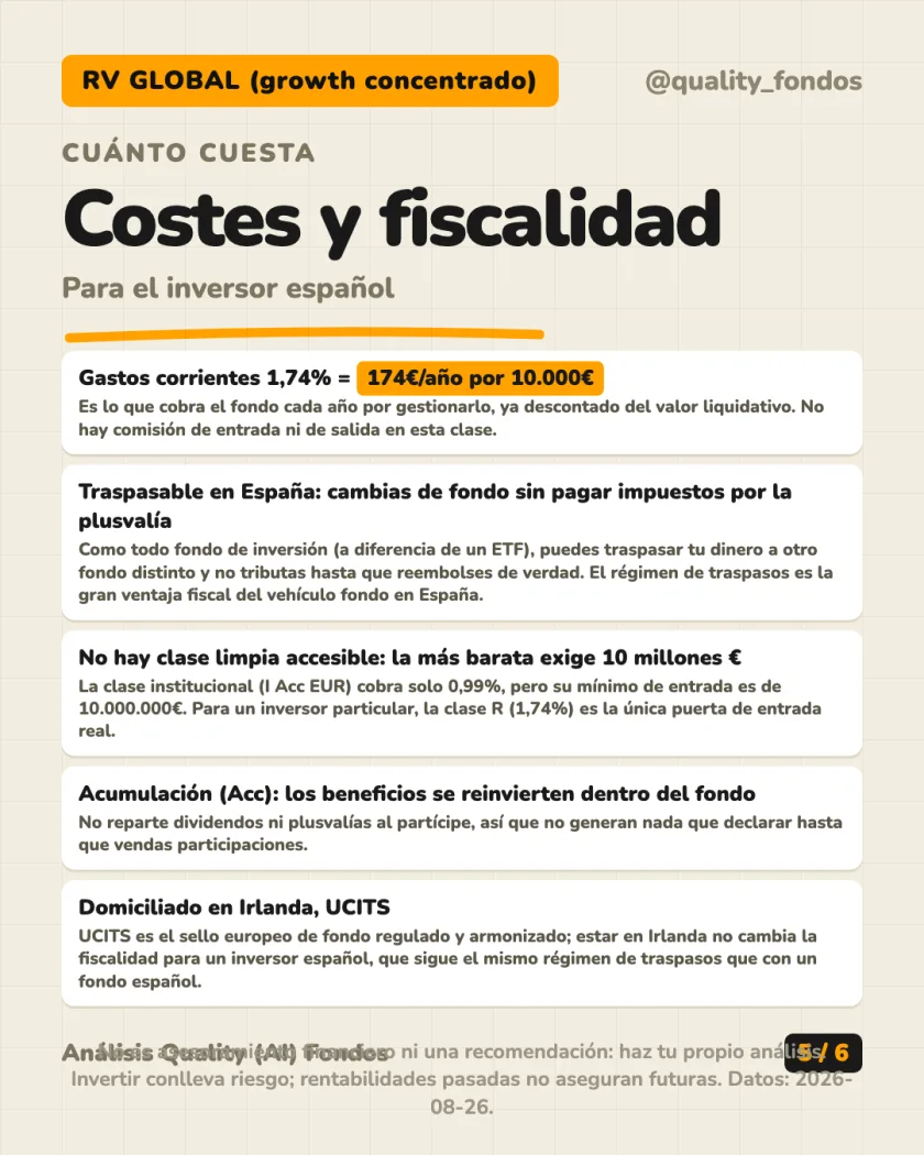 Rentabilidad histórica del análisis de Blue Whale Growth Fund, Clase R Acc EUR