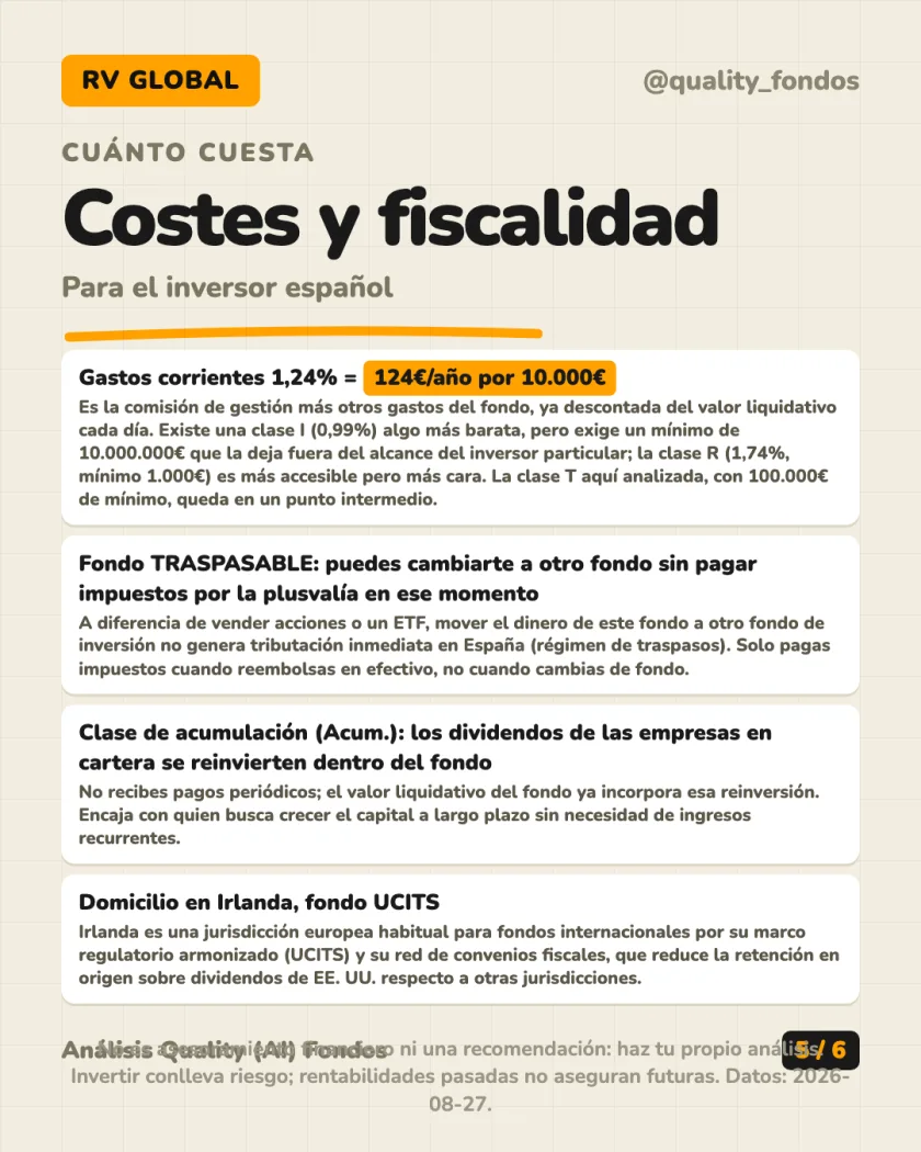 Rentabilidad histórica del análisis de Blue Whale Investment Funds ICAV - Blue Whale Growth Fund Clase T EUR (Acum.)