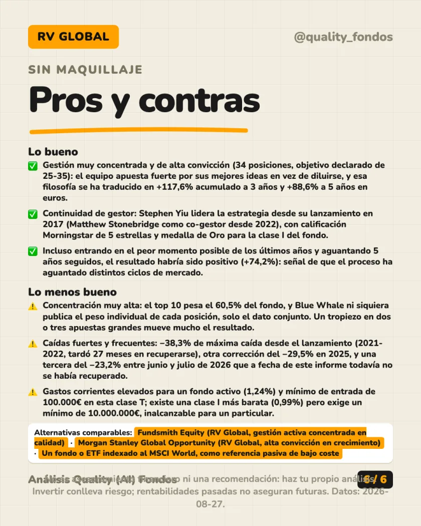 Costes y fiscalidad del análisis de Blue Whale Investment Funds ICAV - Blue Whale Growth Fund Clase T EUR (Acum.)