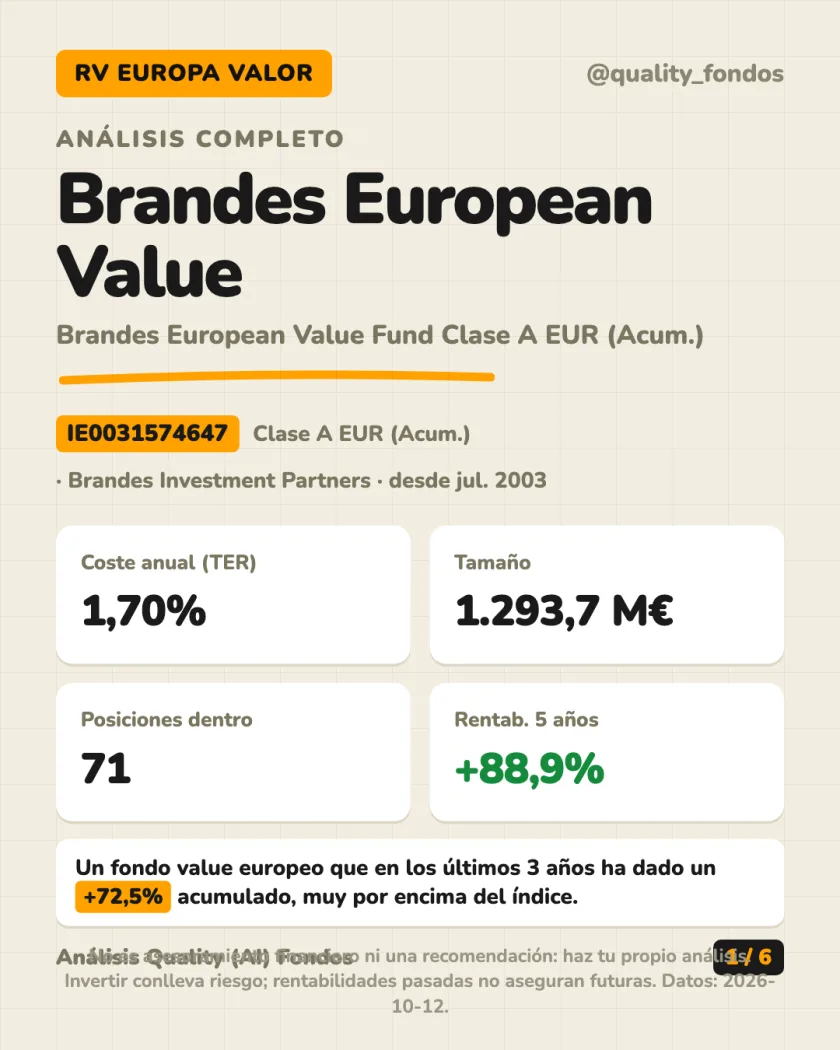 Resumen en 30 segundos del análisis de Brandes European Value Fund Clase A EUR (Acum.)