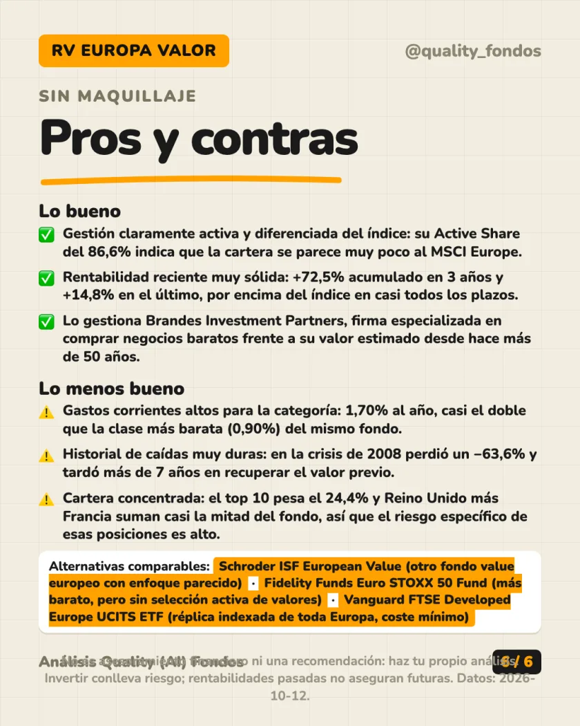 Costes y fiscalidad del análisis de Brandes European Value Fund Clase A EUR (Acum.)