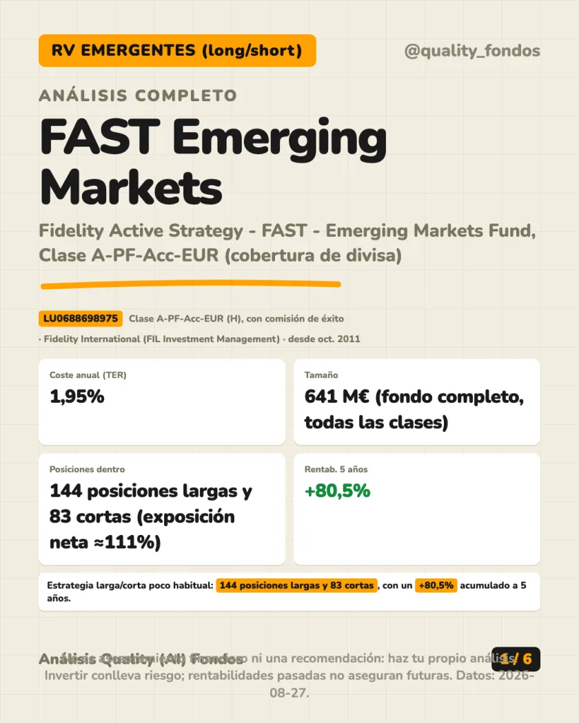 Resumen en 30 segundos del análisis de Fidelity Active Strategy - FAST - Emerging Markets Fund, Clase A-PF-Acc-EUR (cobertura de divisa)