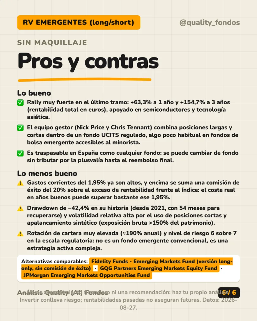 Costes y fiscalidad del análisis de Fidelity Active Strategy - FAST - Emerging Markets Fund, Clase A-PF-Acc-EUR (cobertura de divisa)
