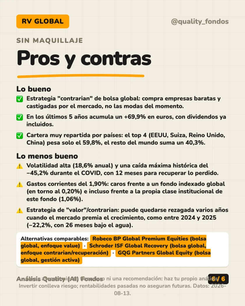 Costes y fiscalidad del análisis de Fidelity Active Strategy - FAST - Global Fund, Clase A-Acc-EUR