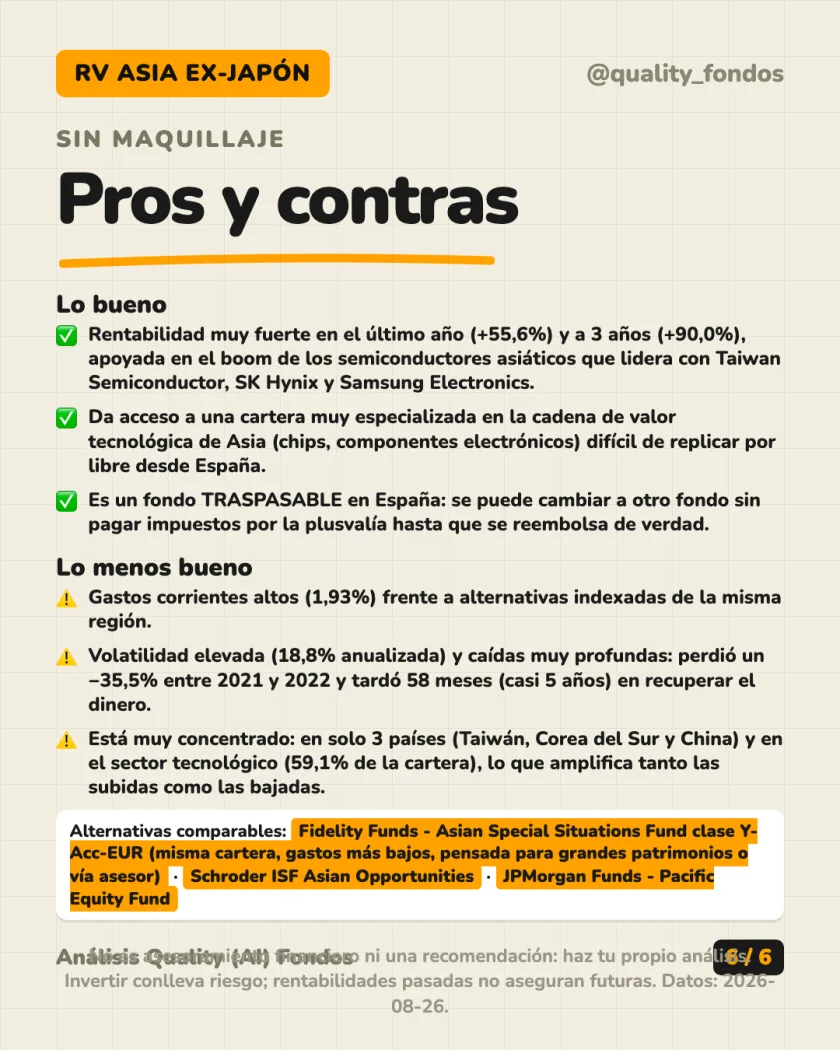 Costes y fiscalidad del análisis de Fidelity Funds - Asian Special Situations Fund Clase A-Acc-EUR