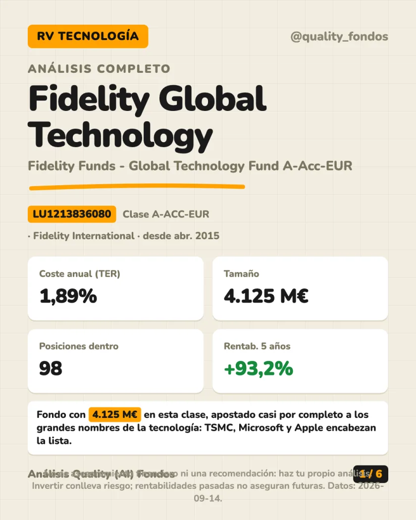 Resumen en 30 segundos del análisis de Fidelity Funds - Global Technology Fund A-Acc-EUR
