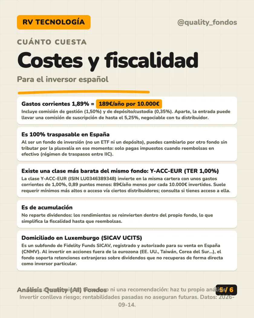 Rentabilidad histórica del análisis de Fidelity Funds - Global Technology Fund A-Acc-EUR