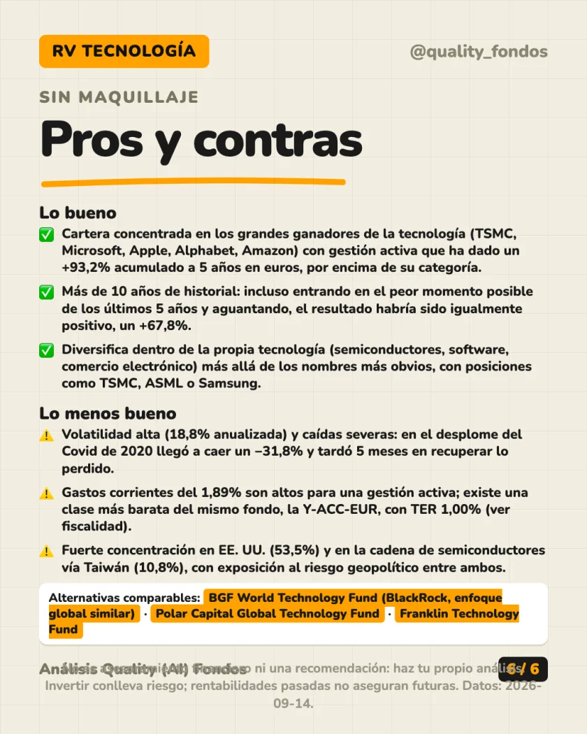 Costes y fiscalidad del análisis de Fidelity Funds - Global Technology Fund A-Acc-EUR