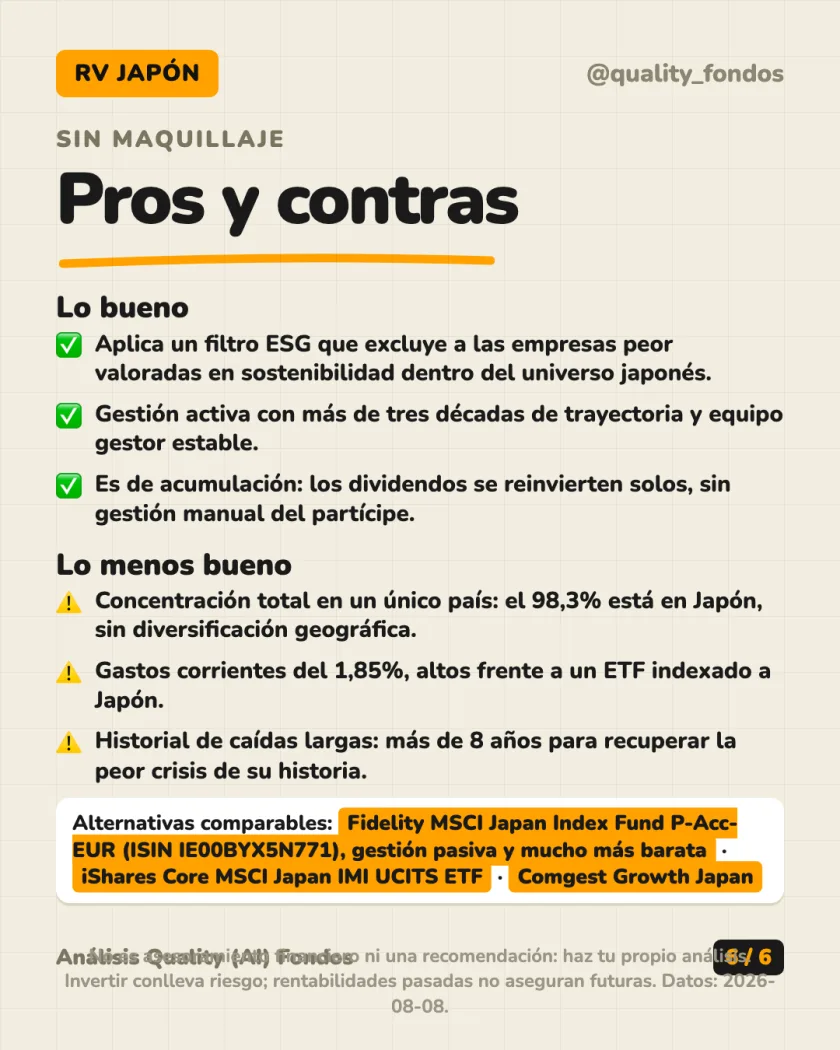 Costes y fiscalidad del análisis de Fidelity Funds - Japan Equity ESG Fund A-Acc-EUR