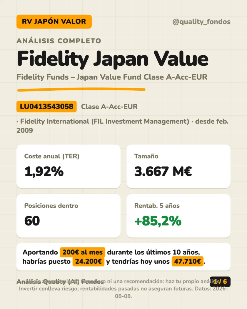 Resumen en 30 segundos del análisis de Fidelity Funds – Japan Value Fund Clase A-Acc-EUR