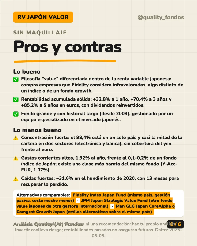 Costes y fiscalidad del análisis de Fidelity Funds – Japan Value Fund Clase A-Acc-EUR