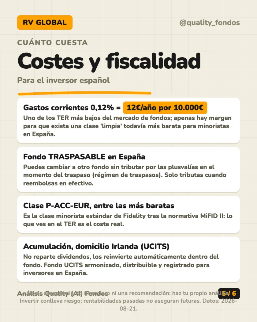 Rentabilidad histórica del análisis de Fidelity MSCI World Index Fund P-ACC-EUR