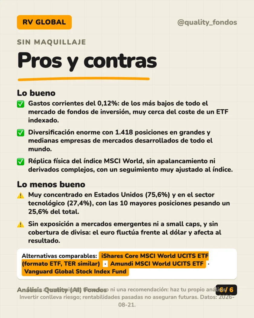 Costes y fiscalidad del análisis de Fidelity MSCI World Index Fund P-ACC-EUR