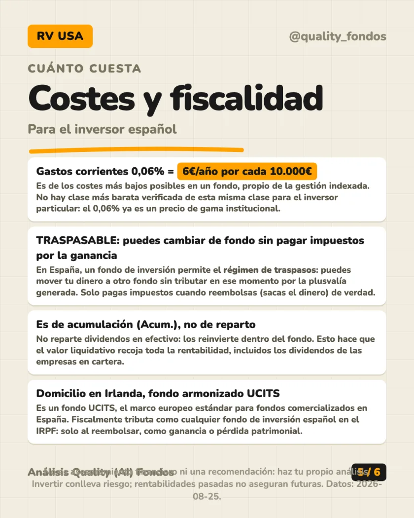 Rentabilidad histórica del análisis de Fidelity S&P 500 Index Fund, Clase P-Acc-EUR