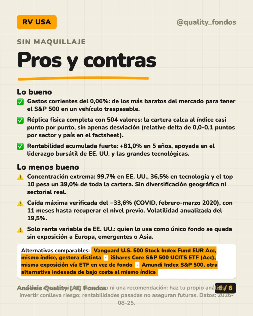 Costes y fiscalidad del análisis de Fidelity S&P 500 Index Fund, Clase P-Acc-EUR
