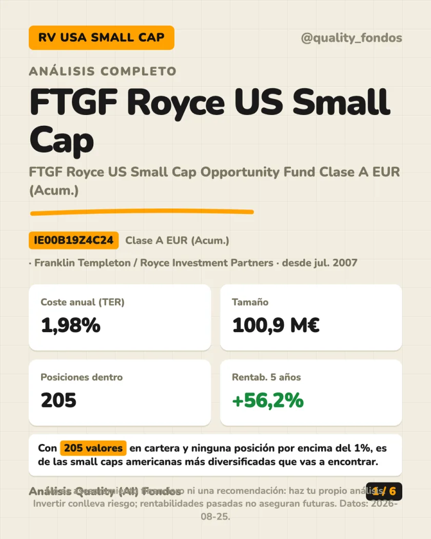 Resumen en 30 segundos del análisis de FTGF Royce US Small Cap Opportunity Fund Clase A EUR (Acum.)