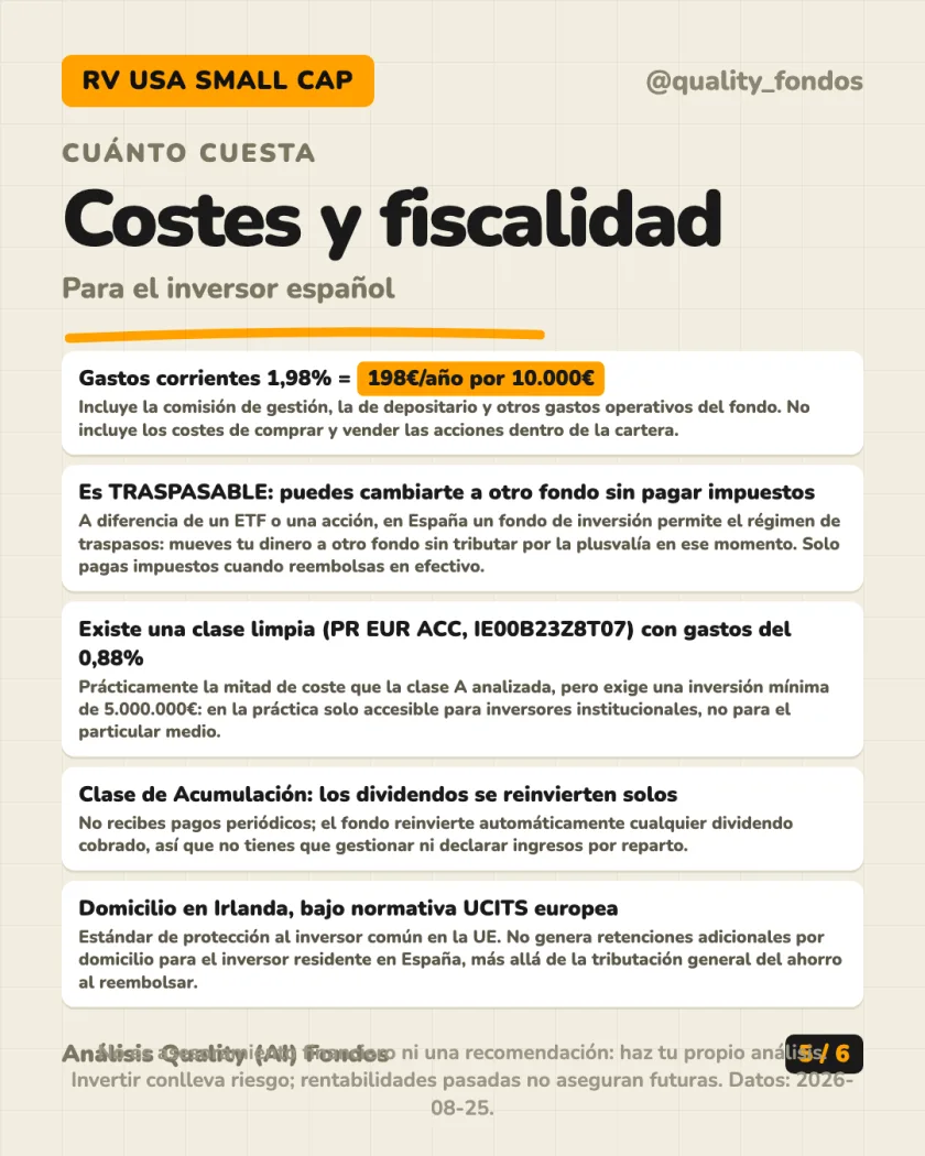 Rentabilidad histórica del análisis de FTGF Royce US Small Cap Opportunity Fund Clase A EUR (Acum.)