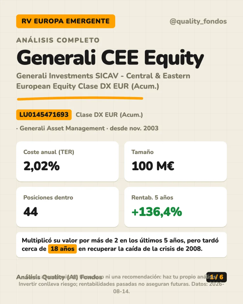 Resumen en 30 segundos del análisis de Generali Investments SICAV - Central & Eastern European Equity Clase DX EUR (Acum.)
