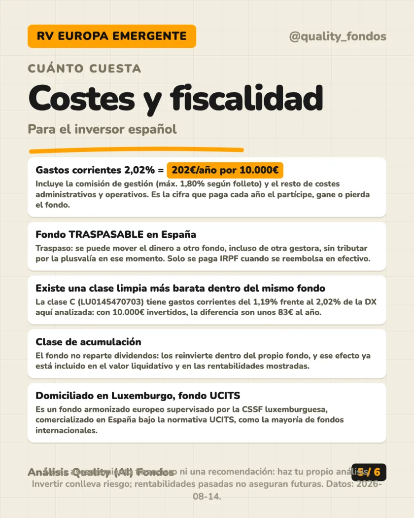 Rentabilidad histórica del análisis de Generali Investments SICAV - Central & Eastern European Equity Clase DX EUR (Acum.)