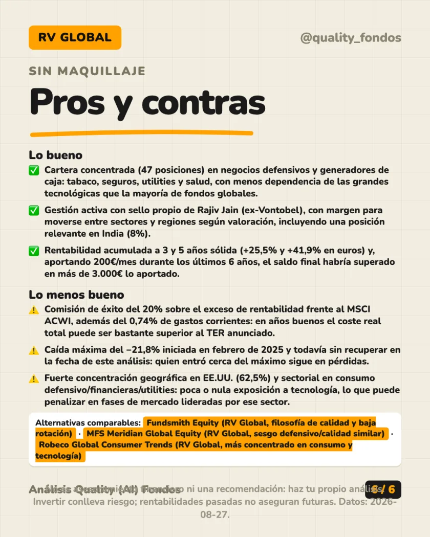 Costes y fiscalidad del análisis de GQG Partners Global Equity Fund Clase R EUR (Acum.)