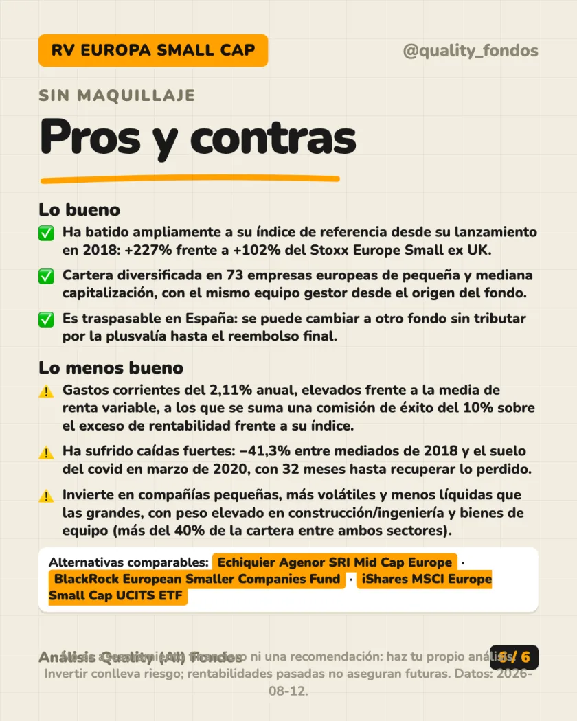 Costes y fiscalidad del análisis de Indépendance AM SICAV - Europe Small Clase A (Acum.) EUR