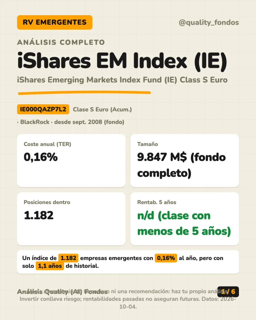 Resumen en 30 segundos del análisis de iShares Emerging Markets Index Fund (IE) Class S Euro