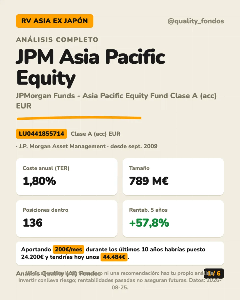 Resumen en 30 segundos del análisis de JPMorgan Funds - Asia Pacific Equity Fund Clase A (acc) EUR