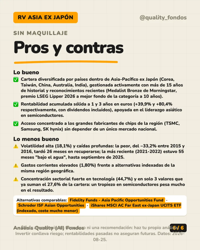 Costes y fiscalidad del análisis de JPMorgan Funds - Asia Pacific Equity Fund Clase A (acc) EUR