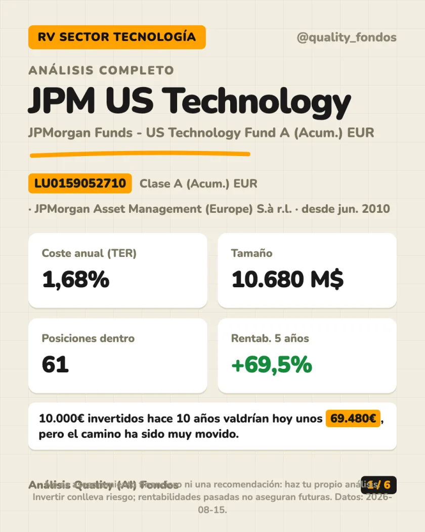 Resumen en 30 segundos del análisis de JPMorgan Funds - US Technology Fund A (Acum.) EUR