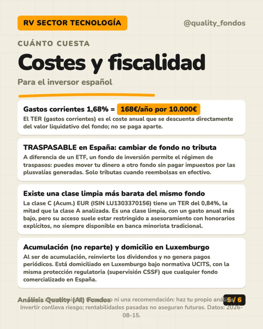 Rentabilidad histórica del análisis de JPMorgan Funds - US Technology Fund A (Acum.) EUR