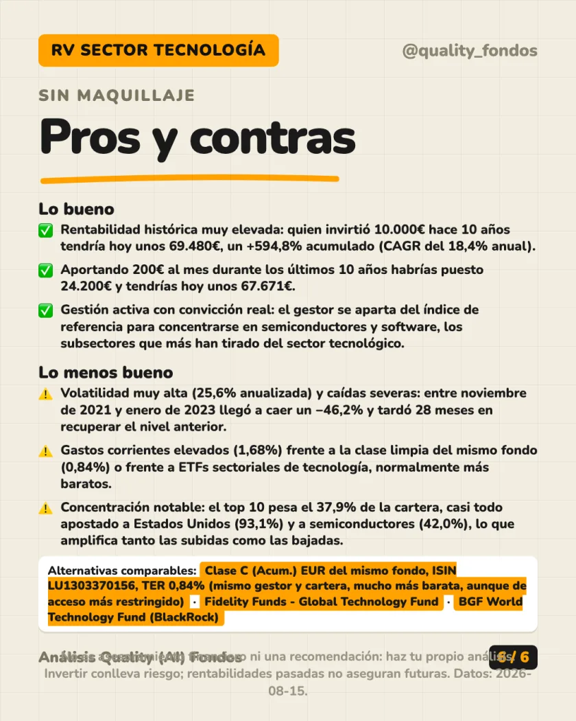 Costes y fiscalidad del análisis de JPMorgan Funds - US Technology Fund A (Acum.) EUR