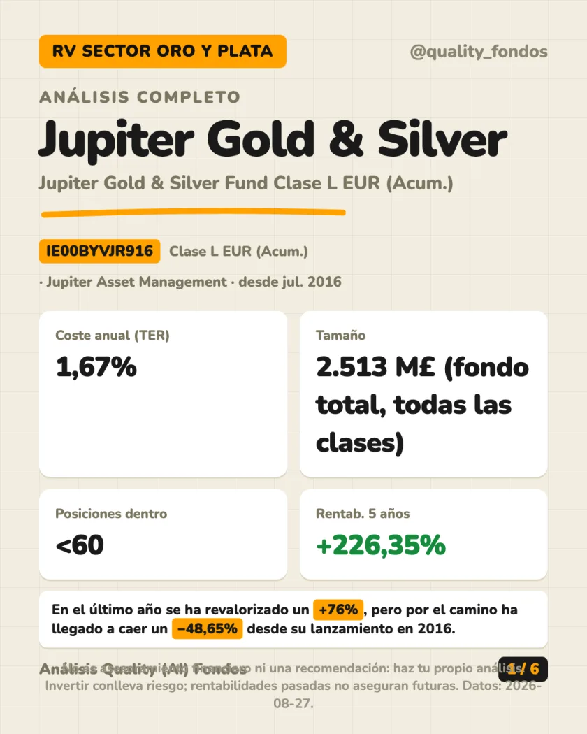 Resumen en 30 segundos del análisis de Jupiter Gold & Silver Fund Clase L EUR (Acum.)