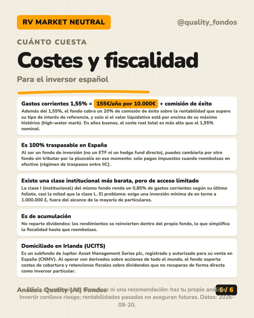 Rentabilidad histórica del análisis de Jupiter Merian Global Equity Absolute Return Fund L EUR Hedged (Acum.)