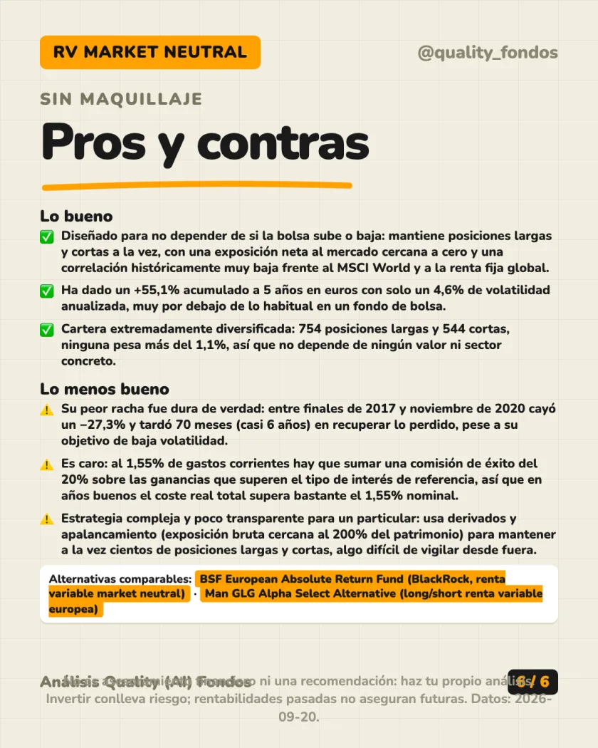 Costes y fiscalidad del análisis de Jupiter Merian Global Equity Absolute Return Fund L EUR Hedged (Acum.)