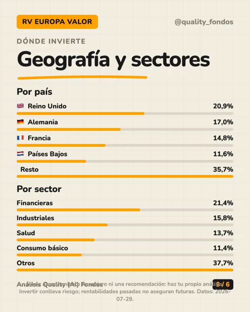 Qué lleva dentro del análisis de M&G (Lux) European Strategic Value Fund, Clase EUR A (Acumulación)