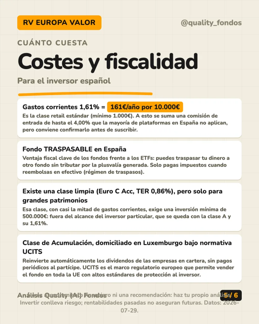 Rentabilidad histórica del análisis de M&G (Lux) European Strategic Value Fund, Clase EUR A (Acumulación)